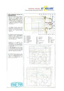 RVS Anema ATH P001 LP0265 grafiek